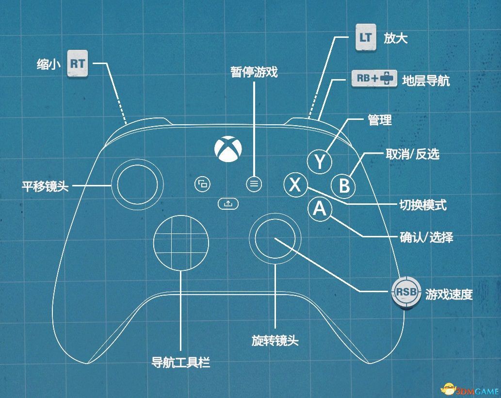 《蒸汽世界：建造》图文攻略 经营建造指南及建筑功能详解